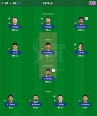 IPL Fantasy team suggested for Match 71 - GT vs RR